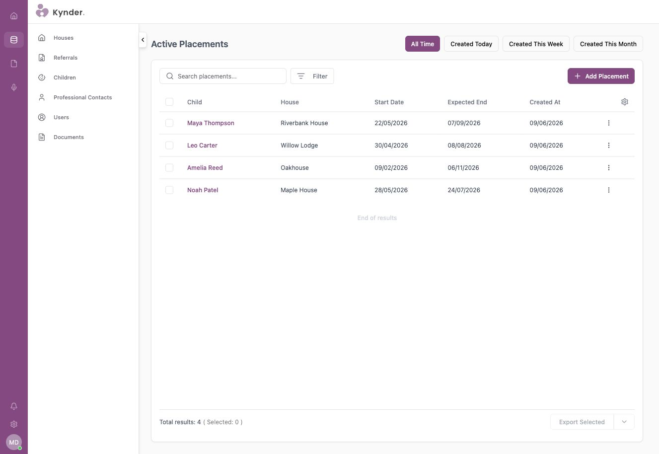 Kynder app active placements screen captured from seeded demo data